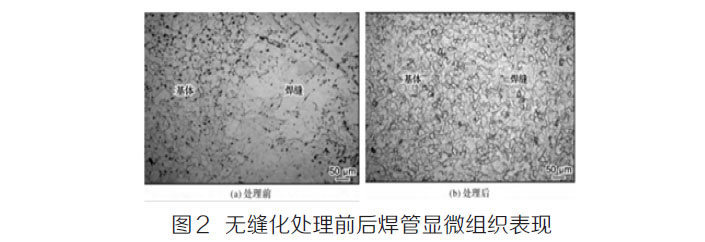 無縫化處理前后焊管顯微組織表現 無縫化處理前后焊管顯微組織表現