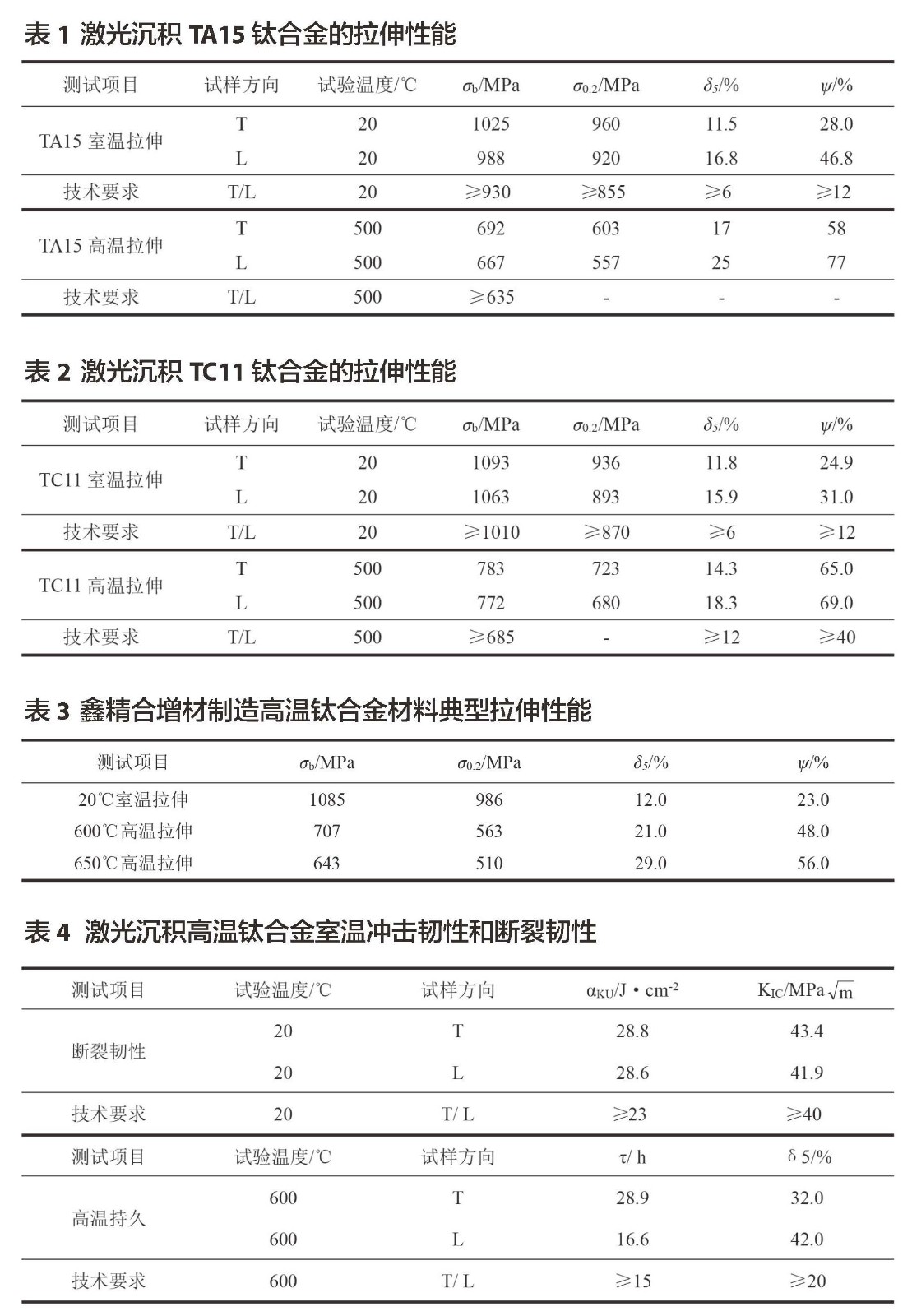1660432599355359.jpg 未標(biāo)題-11.jpg