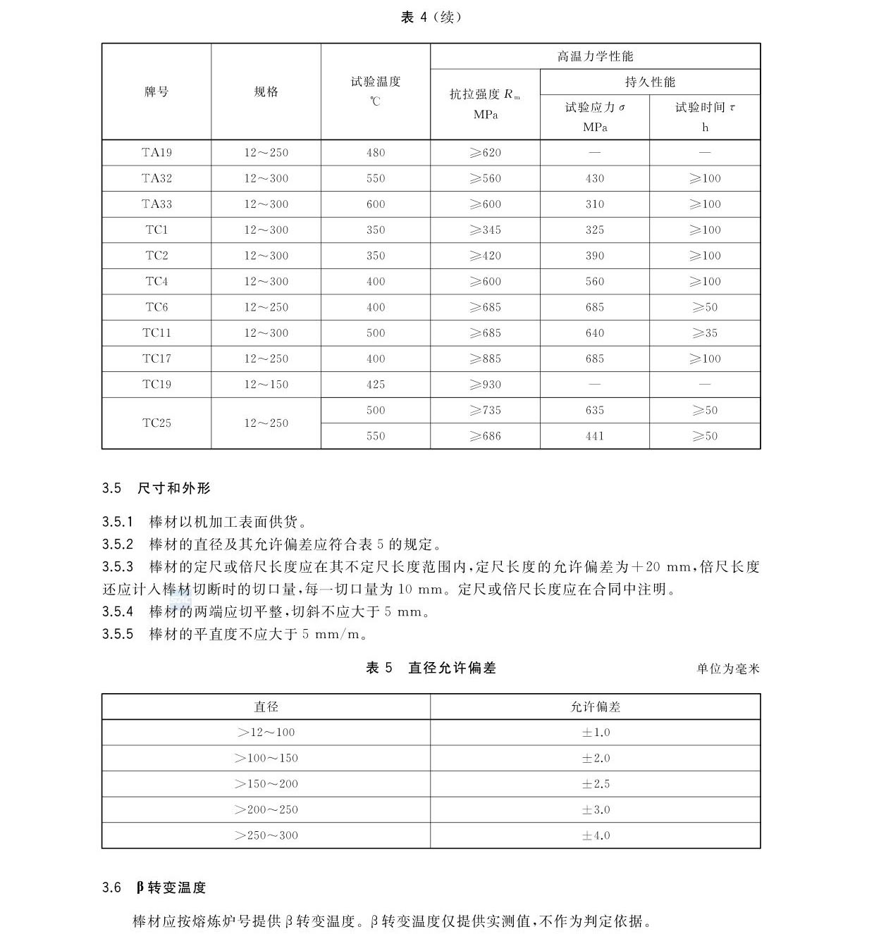 航空航天用高溫鈦合金棒材國家標準GB/T 38917-2020 航空航天用高溫鈦合金棒材國家標準GB/T 38917-2020