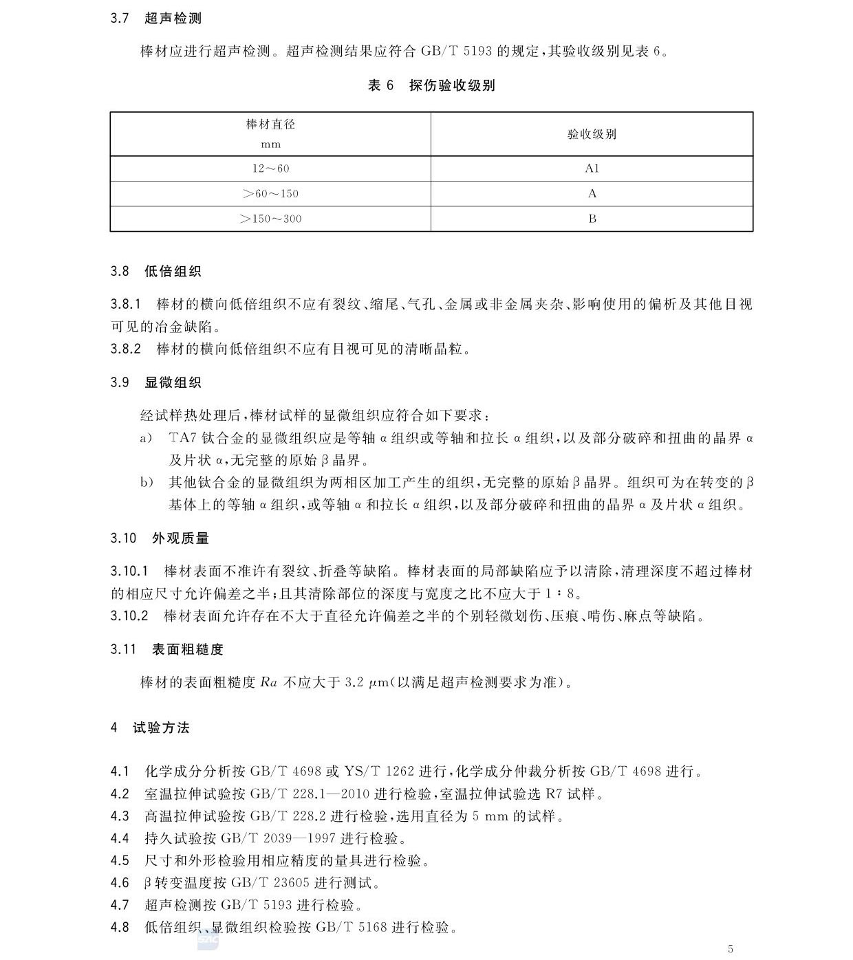 航空航天用高溫鈦合金棒材國家標準GB/T 38917-2020 航空航天用高溫鈦合金棒材國家標準GB/T 38917-2020