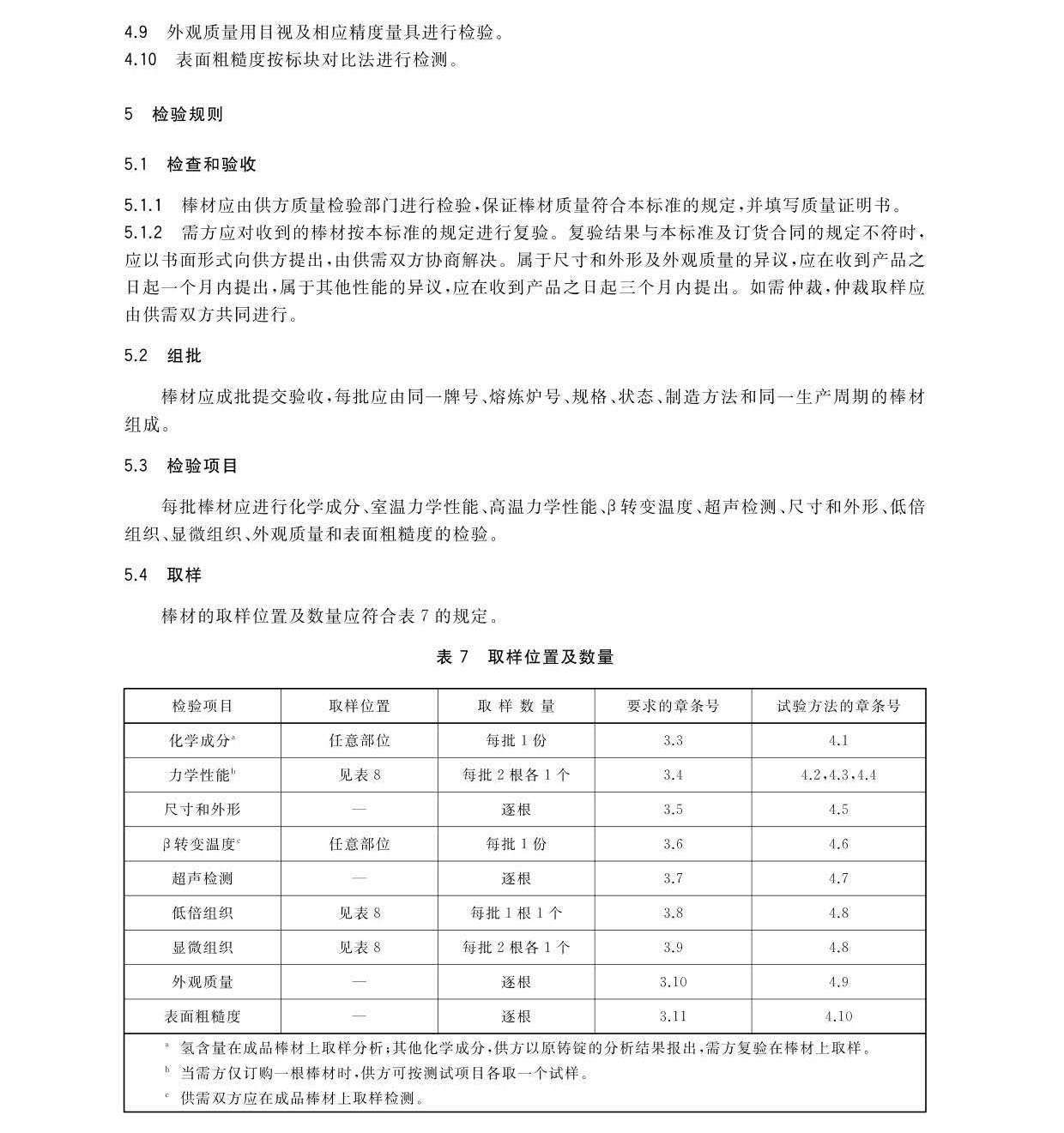 航空航天用高溫鈦合金棒材國家標準GB/T 38917-2020 航空航天用高溫鈦合金棒材國家標準GB/T 38917-2020