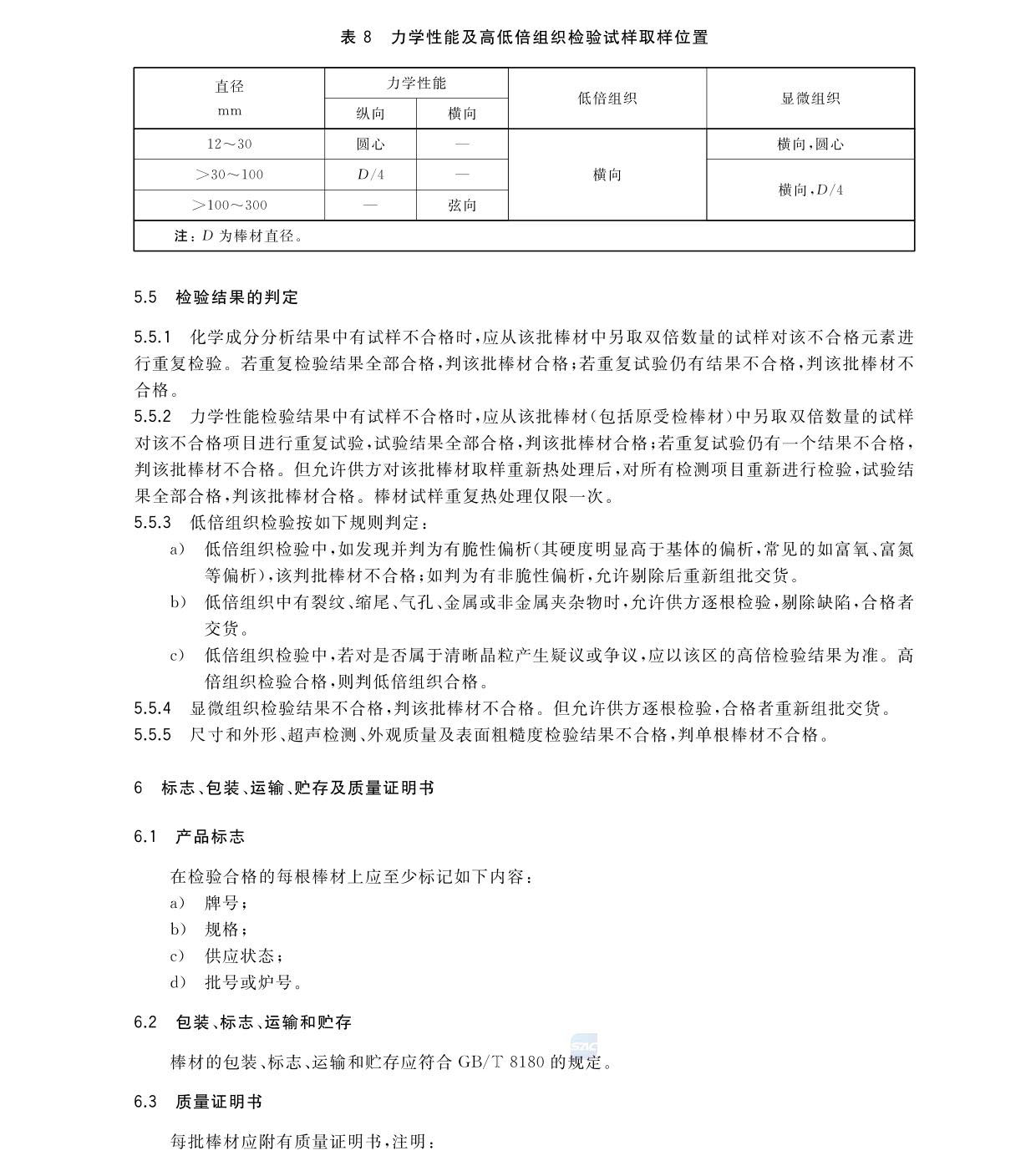 航空航天用高溫鈦合金棒材國家標準GB/T 38917-2020 航空航天用高溫鈦合金棒材國家標準GB/T 38917-2020